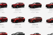 マツダ車のラインナップｗｗｗｗｗｗｗｗｗｗ