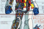 お前らが知ってるガンダムのトリビアを教えるスレｗｗｗ
