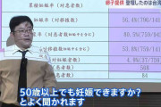 「卵子提供」国内で進まない理由は？ “似ていない”兄弟と指摘され…出産後も親が抱える不安【報道特集】
