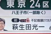 選挙速報で候補者に『裏金マーク』を付けてしまったテレビ局責任者、マジでヤバいことになりそう・・・「裏金マークの件、◯◯することを検討中です」