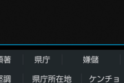 【悲報】理研研究員さん、成果報告書で「顕著」を「嫌儲」と書いてしまう 隠れケンモメンバレか