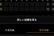 【悲報】日ハム育成4位の山本、逝く
