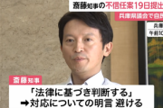 【悲報】兵庫の斎藤元彦知事､不信任決議案で逝く
