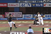 外人ホームランランキング、ひとチームだけやばい