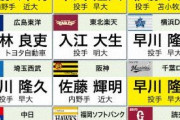 【スポニチ】12球団ドラフト1位＆外れ1位予想
