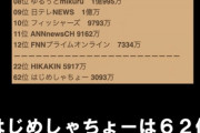 【屈辱】はじめしゃちょー、ウタエルにオワコンである事を晒されてしまう…