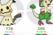 ミミッキュ、キノガッサ、ドヒドイデ←こういう種族値低いけど可愛いポケモンいいよな