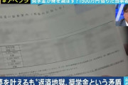 日本学生支援機構の奨学金制度、炎上ｗｗｗｗｗ
