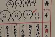 【悲報】チームB 浅井キャプテン ガチギレ！「AKB絵日記は自由提出じゃない！ 強制提出だわ！……だがチームBは提出率が悪い。」wwwwwwww