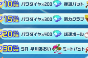 【栄冠クロス】事前登録者30万人突破　50万人突破で追加報酬