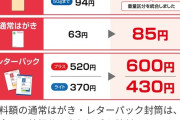 定形郵便、本日から3割値上げwwwwww