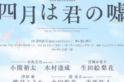 全公演中止になっていたミュージカル『四月は君の嘘』の上演が2022年5月に決定！