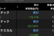 株で一日5万稼ぐと言ってた者です?