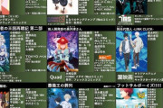 【悲報】深夜アニメ、本数が多過ぎて全部見るのが不可能になってしまう