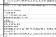 【にじさんじ】言うほどアンチスレって開示されるような書き込み有るか？