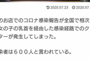 コロナはいつ弱体化したのか？  [4/2]
