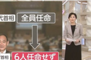◆日本学術会議さん◆が2020年に開いたシンポジウムｗｗｗｗｗｗ