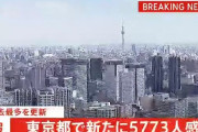 【8/13】東京都で新たに5773人の感染確認　過去最多を更新　新型コロナウイルス