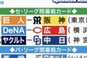 パ・リーグ、1カード6連戦決定