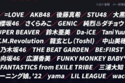 【テレ東音楽祭2022冬】乃木坂46他、第2弾出演アーティストが発表に！！！
