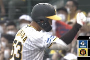 【vs.阪神】日ハム谷川、8回2死満塁で登板も4点を失う　ピンチ招いた堀はまたしてもベンチで涙