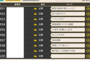 【艦これ】今日で1月作戦戦果ランキングも終わりか、どれだけ伸びたかな？