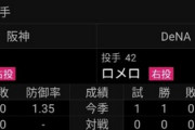 横浜DeNAベイスターズ、ついに明日今世紀最大の屈辱を味わう