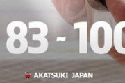 【アジア大会 男子バスケ】日本 、韓国に100点ゲームで完敗…グループ2位で予選突破