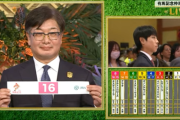 【有馬記念枠順抽選会Part3】タスティエーラさん８枠16番