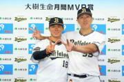 6月の月間MVP、エース山本とラオウ杉本が受賞！おめでとうございます！&今月も頼みます！