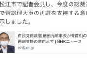 自民党総裁選 最大派閥の細田派が菅を支持　菅再選確定  [8/10]