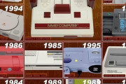 1985年生まれあたりのゲームの進化を最も感じられた世代が羨ましい