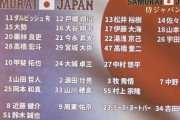 侍ジャパンWBCメンバー30人正式発表