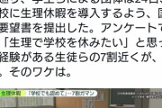 【画像】女子生徒「学校は生理休暇を認めろ」←女子生徒の7割が我慢して登校