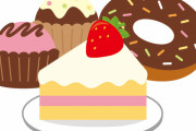 【速報】ケーキ人気ランキング、遂にあのケーキが1位にｗｗｗｗｗｗｗｗ
