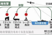 アカに磨きをかけてんな　〜　朝日新聞「朝日新聞は公式発表を改ざんしていきます」