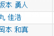 坂本勇人 .091 丸佳浩 .000 岡本和真 .167