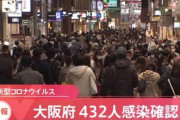 吉村知事「大阪以外も多いぞ。枝野はコロナを政治利用するな」→ 3月30日大阪の感染者432人、東京超え全国最多