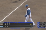 【悲報】日ハム河野、2軍で3回6失点KO
