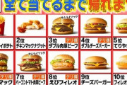 【高級化!?】マックの帰れま10の結果があまりにもおかしいｗｗｗｗｗ