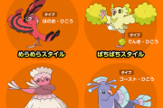 ポケモンで「オドリドリ」使って天下取りたいんだが
