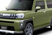 【朗報】ダイハツの新型軽SUV「TAFT」がかっこいい（画像あり）