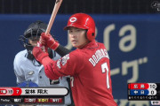 広島・堂林、3安打1本塁打　打率.414と好調キープ