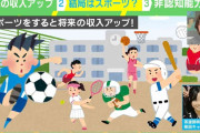「将来の年収」を上げるために子ども時代にやるべき“意外なこと”は？…慶應大学教授と考える子育て×エビデンス