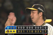 【阪神対中日4回戦】阪神が７－０で中日に勝利し４連勝＆貯金１！森下がセ・トップタイの４号！大山が７５打席目で今季１号＆猛打賞！青柳今季初勝利！中日は連敗