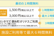 錦糸町で4時間駐車無料になる裏ワザ知りたい？