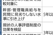 【速報】公務員、大幅昇給確定　給与水準を「社員50人以上の企業→100人以上の企業と比較」官僚は「1000人以上の大企業と比較」