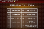 【議論】復帰しようと思ったけど取得不可SS装備が多過ぎる⇐復刻するらしいぞ