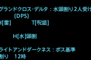 【FF14】マクロの位置ってある程度決まってるの？別にどこでもよくない？