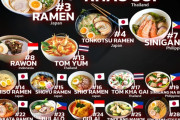 外国人が選んだスープ料理ランキング　日本のラーメンが世界3位に！